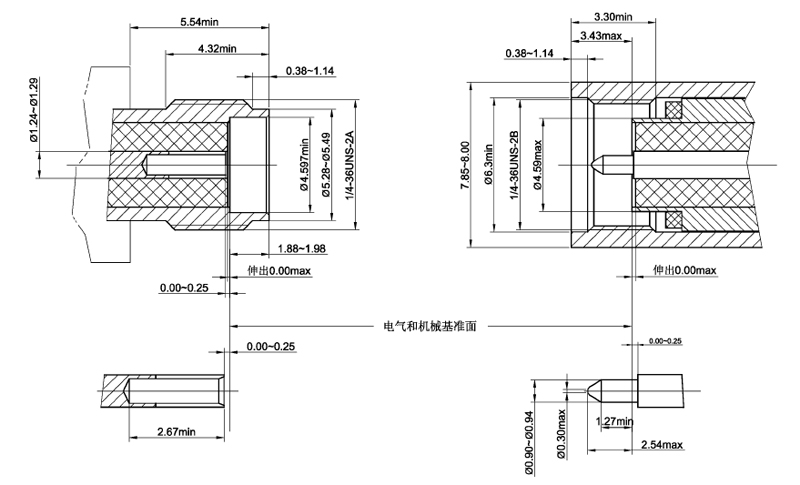 sma連接器-界面尺寸