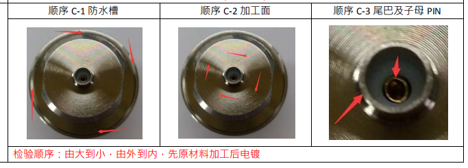 射頻連接器C級(jí)面檢驗(yàn)